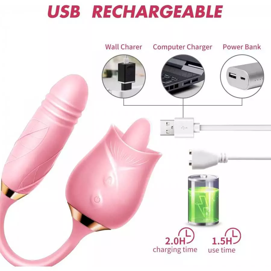 The Rose Toy for Women - Rose Clitorial Sucking Toy with 10 Intense Suction - Rose Sex Toy with Tongue and Suck - Rechargeable C