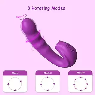 Rotating Clitoral Licking G Spot Vibrator: Clit Tongue Dildo Stimulator for Vaginal Pleasure,Anal Breast Nipple Massager with 10