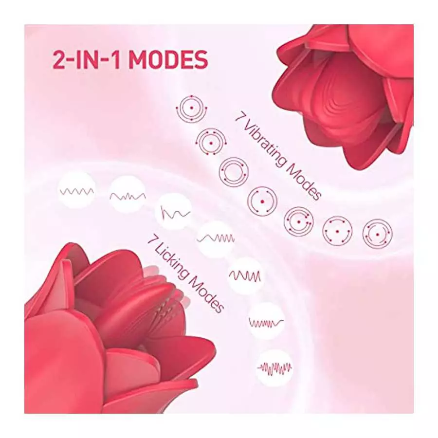 UUC Toy Vibrator Women CCVOO Tongue Licking UUC Sex Stimulator 2 in 1 Multiple Modes Clitoral Nipple Vibrator Massager Masturbat