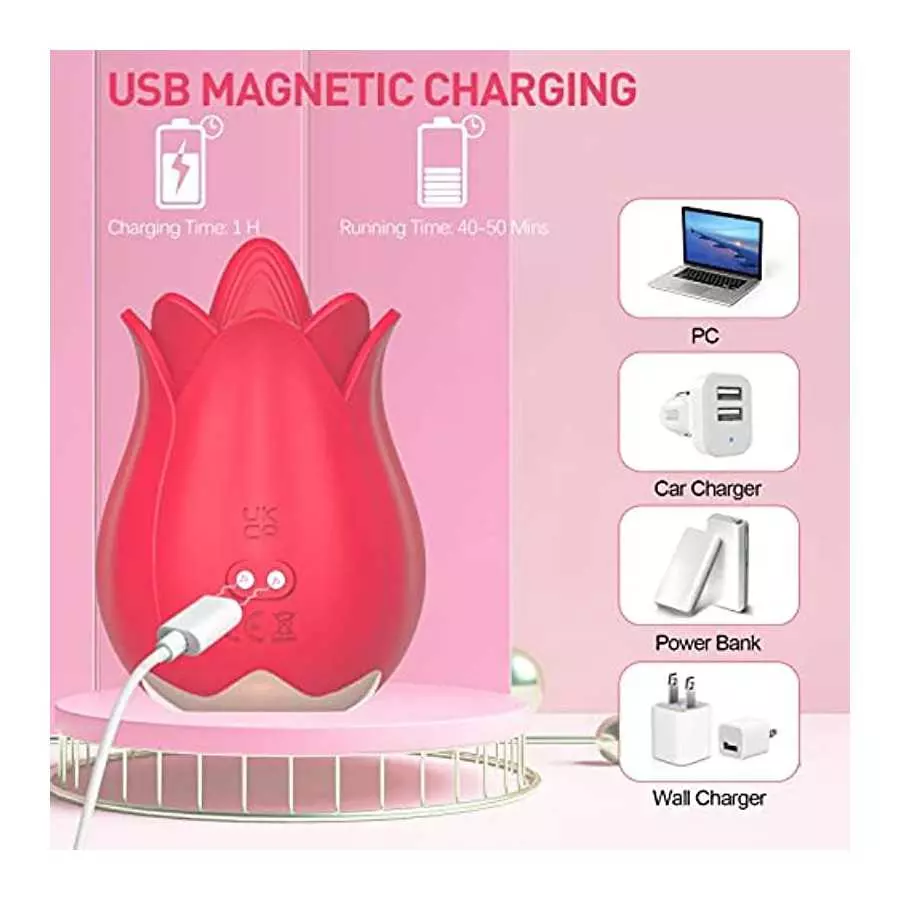 UUC Toy Vibrator Women CCVOO Tongue Licking UUC Sex Stimulator 2 in 1 Multiple Modes Clitoral Nipple Vibrator Massager Masturbat