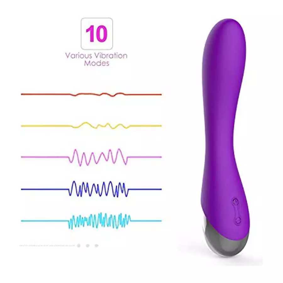 WD2819 Clitoral G-Spot Powerful Purple Vibrator, Clitoral Vibrator,Waterproof Dildo Clit Stimulator with 10 Vibration Modes Soft