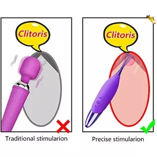High Frequency Clitoral Vibrator, G Spot Clit Vibrator Stimulator for Women with Whirling Motion Quick Orgasm, Powerful Personal High Frequency Clitoral Vibrator, G Spot Clit Vibrator Stimulator for Women with Whirling Motion Quick Orgasm, Powerful Personal