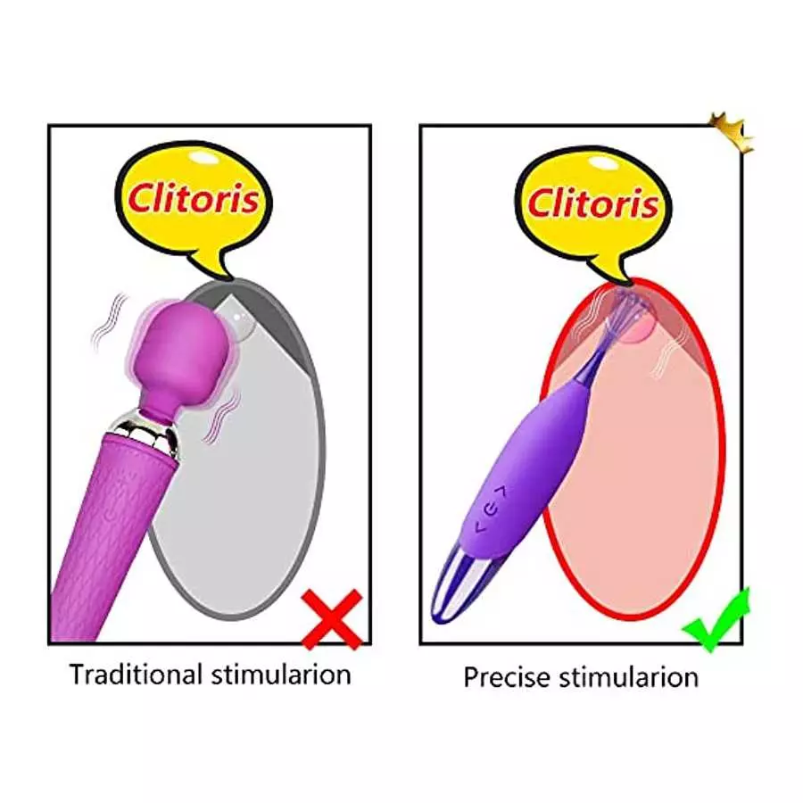 High Frequency Clitoral Vibrator, G Spot Clit Vibrator Stimulator for Women with Whirling Motion Quick Orgasm, Powerful Personal