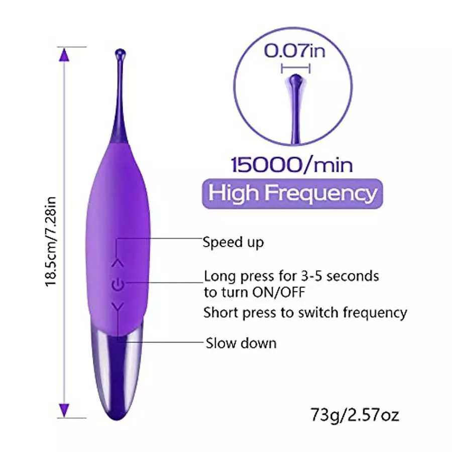 High Frequency Clitoral Vibrator, G Spot Clit Vibrator Stimulator for Women with Whirling Motion Quick Orgasm, Powerful Personal