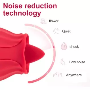 Clitoral Sucking Vibrator for Clit G Spot Stimulation, Adult Sex Toys with Remote Control for Women and Couple, Vibrating Stimul Clitoral Sucking Vibrator for Clit G Spot Stimulation, Adult Sex Toys with Remote Control for Women and Couple, Vibrating Stimul