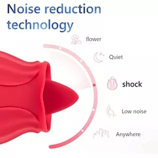 Rose Sex Stimulator for Women - Rose Vibrator Pleasure Rose Sex Toy Clit Licker Adult Sensory Toys Clitoral Stimulator with 10 V Rose Sex Stimulator for Women - Rose Vibrator Pleasure Rose Sex Toy Clit Licker Adult Sensory Toys Clitoral Stimulator with 10 V