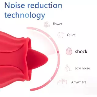 Rose Toy for Women -Rose Sex Toy with Tongue Licking Vibrator for Women G spot Nipple Stimulation, Rechargeable Vibrating Machin