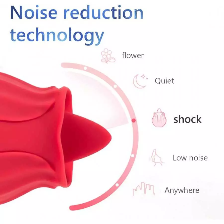 Rose Toy for Women -Rose Sex Toy with Tongue Licking Vibrator for Women G spot Nipple Stimulation, Rechargeable Vibrating Machin