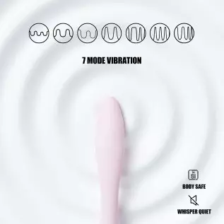 Sakulove G Spot Vibrator with 7 Modes, Clit Pulsating with 8 Sonic Modes Rechargeable Waterproof, Partner Vibrating Sex Toy for Sakulove G Spot Vibrator with 7 Modes, Clit Pulsating with 8 Sonic Modes Rechargeable Waterproof, Partner Vibrating Sex Toy for