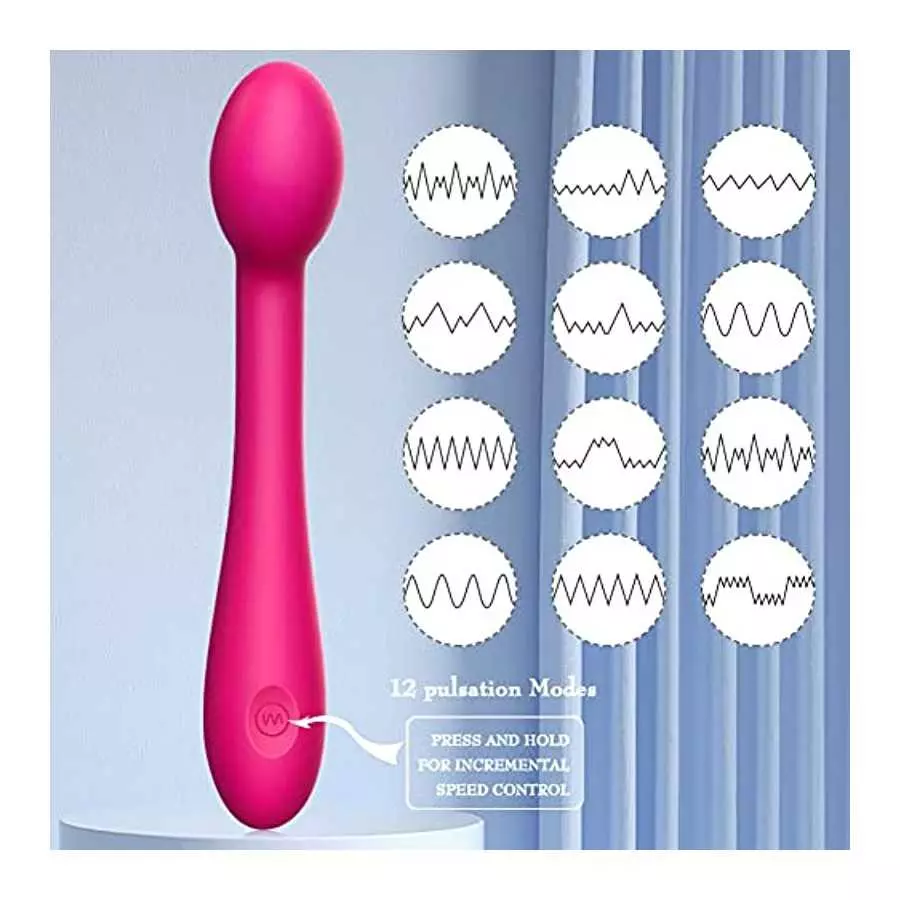 Clitoral Vibrator Stimulator with 12 Vibration Modes, G-spot Orgasm Clit Nipples Massager Masturbation Dildo Waterproof Recharge