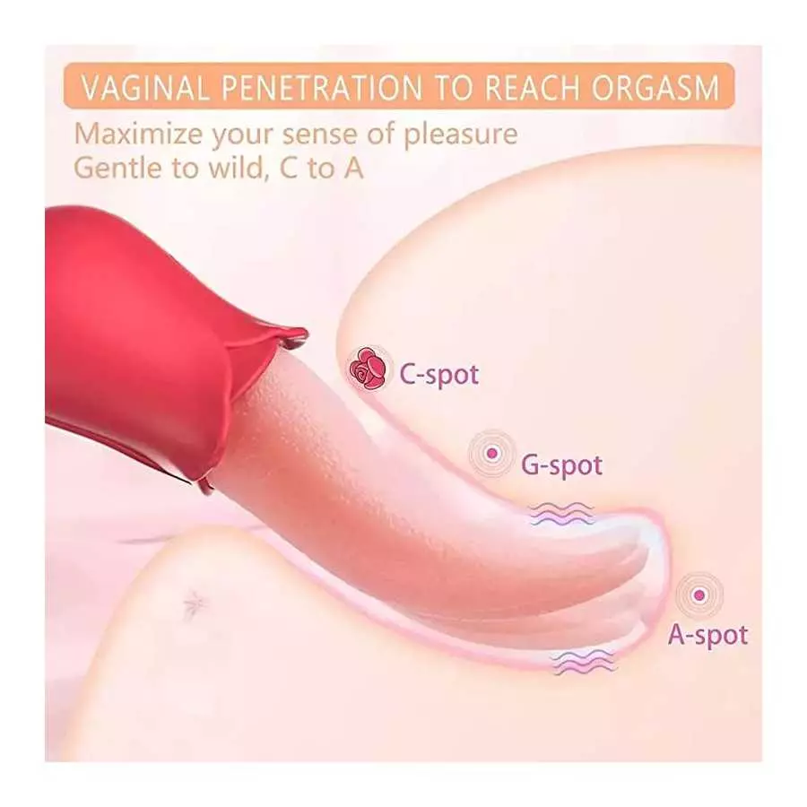 Rose Toy, Rose Sex Stimulator for Women, Clitoral G Spot Tongue Licking Vibrator Nipples Massager Vaginal Breast Anal Sex Toys f