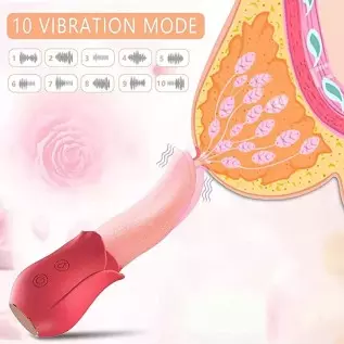 Rose Toy, Rose Sex Stimulator for Women, Clitoral G Spot Tongue Licking Vibrator Nipples Massager Vaginal Breast Anal Sex Toys f Rose Toy, Rose Sex Stimulator for Women, Clitoral G Spot Tongue Licking Vibrator Nipples Massager Vaginal Breast Anal Sex Toys f