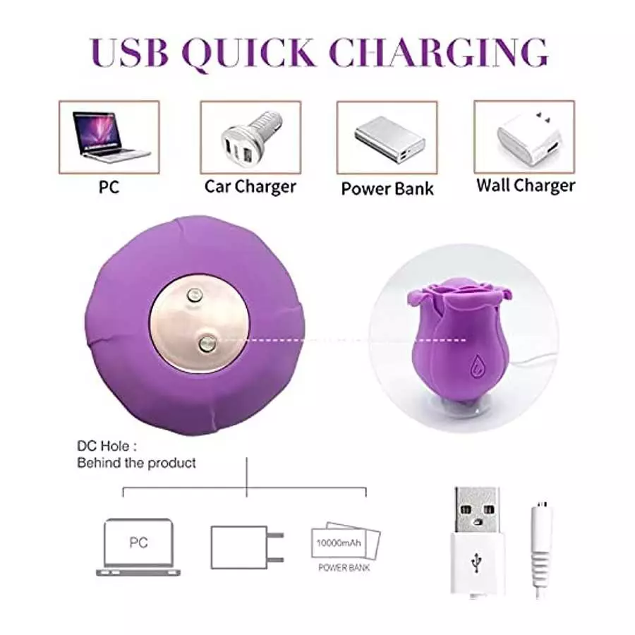 Generic Rose Toy for Women - Upgraded Rose Vibrator Clitoral Nipple Stimulator, G spot Dildo Rose Sucker Sex Toy for Women Pleas