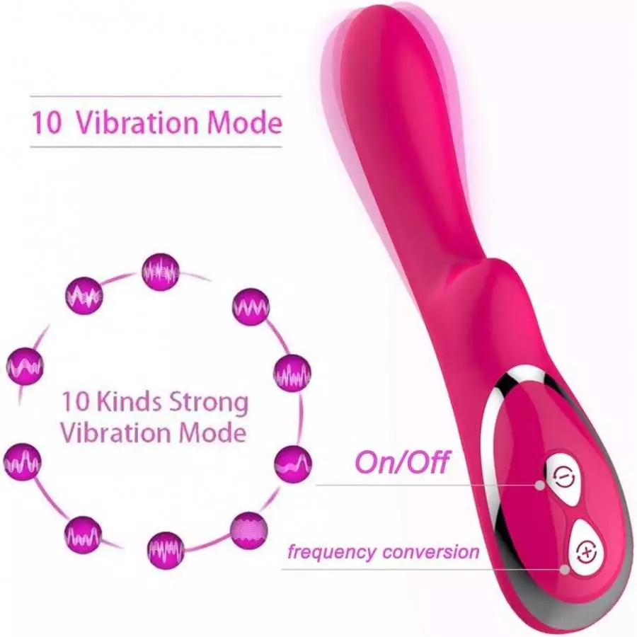Powerful G-Spot Vibrator for Women Clitoral Stimulator, Adult Women Sex Toy with 10 Vibration Modes Body-Safe Silicone Waterproo