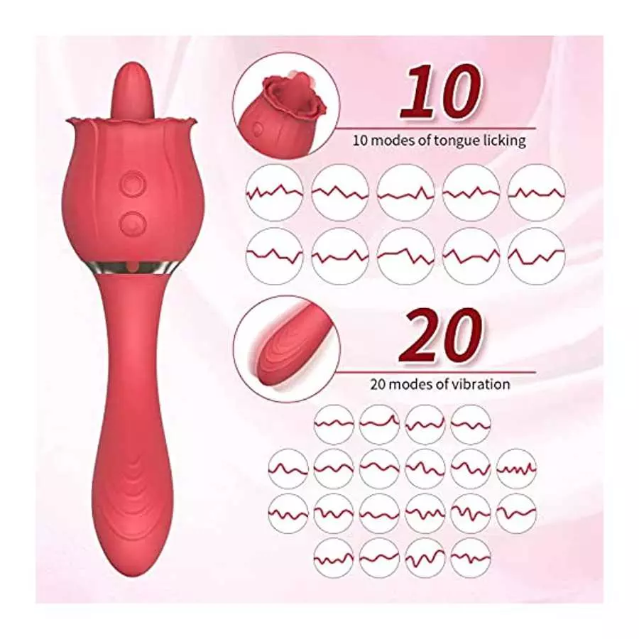 Rose Toy Vibrator for Women,Nipples Clitoris Stimulator,with 10 Modes & 20 Powerful Vibration,G Spot Clitoral Vibrator Dildo Sex