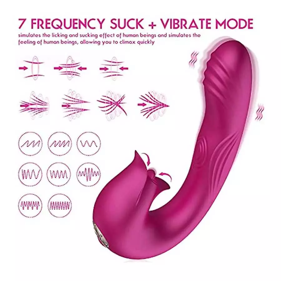 Clitoral Licking Rotating G Spot Vibrator, Wearable Dildo Vibrator Mimic Finger - Panty Vibrator, Anal Breast Nipple Massager fo