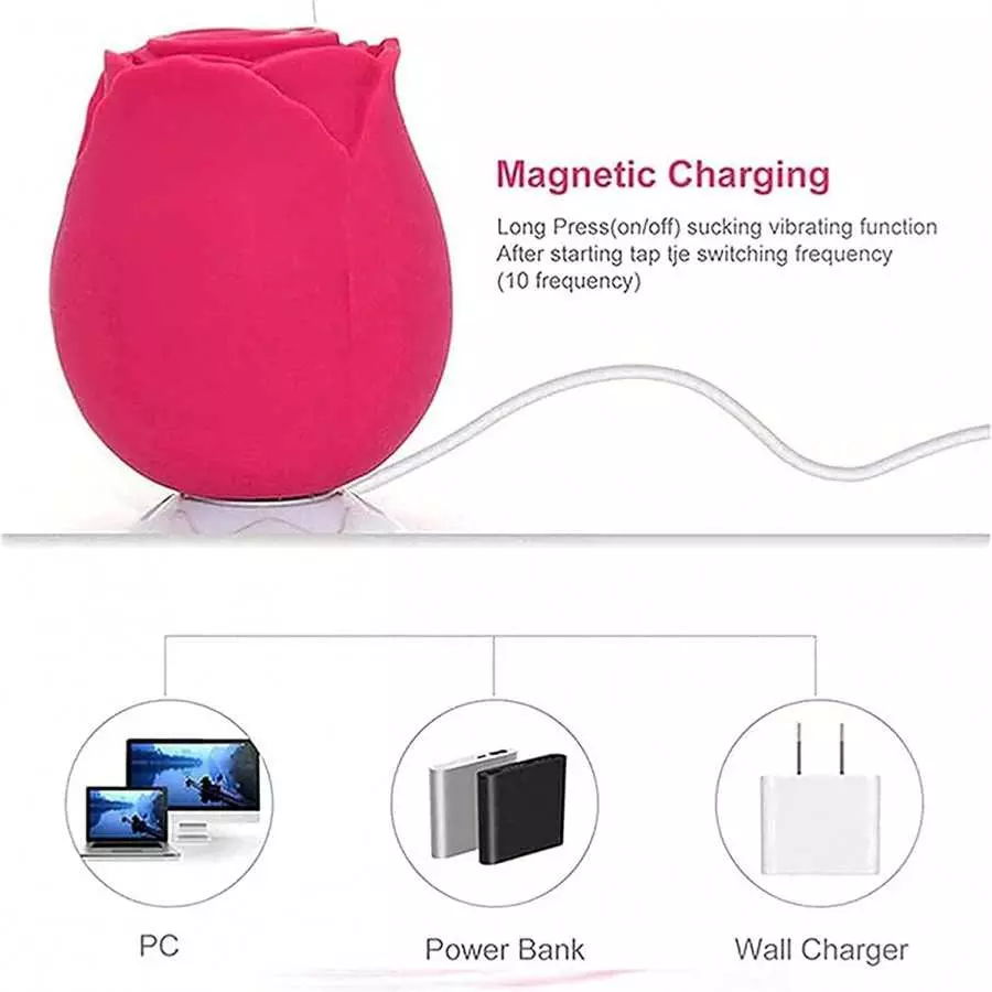 Rose Toys Vibrator for Women, Vlatne Clitoral Vibrator Sex Stimulator with Different Modes, Nipple Clitoris Masturbating Toy for