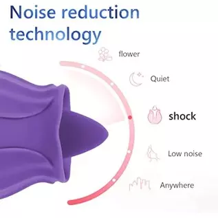 Sex Tongue for Licking, Rose Toy for Women Pleasure, Clitorals Stimulator, Electric Women Relaxing Toy, Woman Suction 10 Modes ( Sex Tongue for Licking, Rose Toy for Women Pleasure, Clitorals Stimulator, Electric Women Relaxing Toy, Woman Suction 10 Modes (