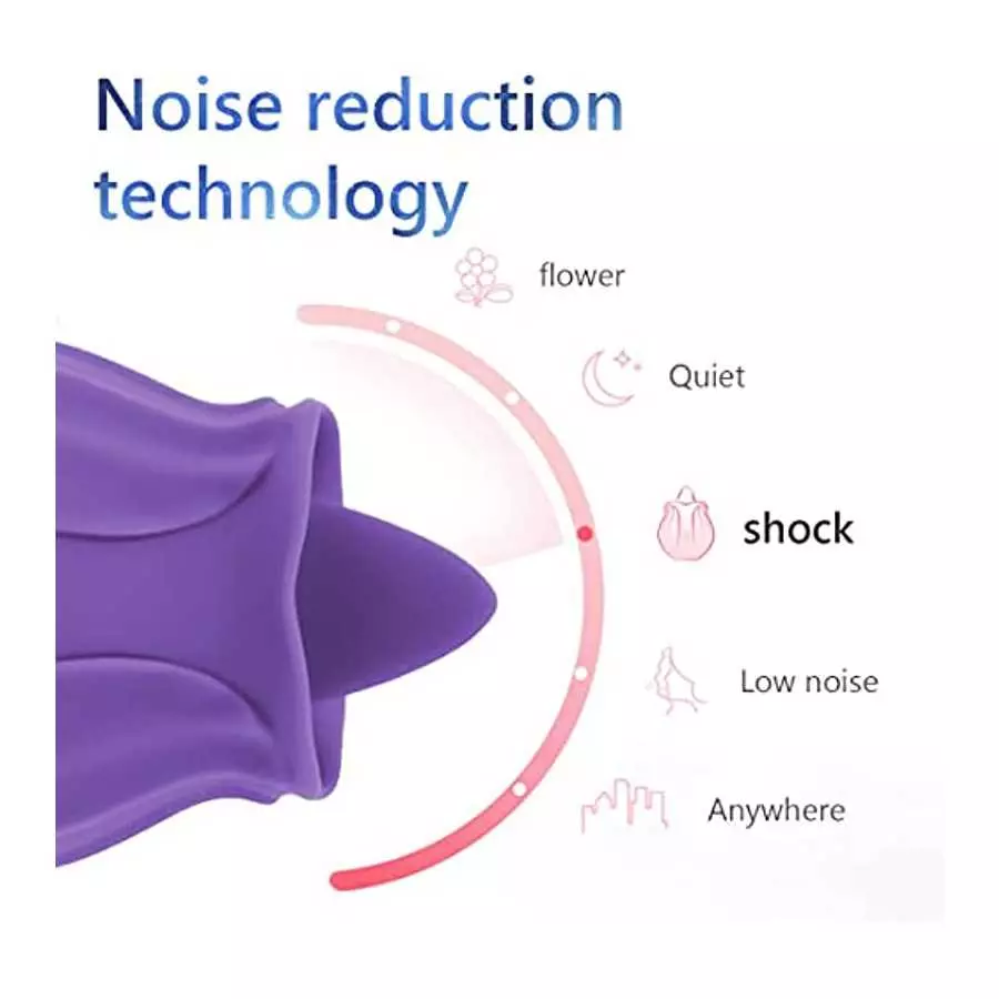 Sex Tongue for Licking, Rose Toy for Women Pleasure, Clitorals Stimulator, Electric Women Relaxing Toy, Woman Suction 10 Modes (
