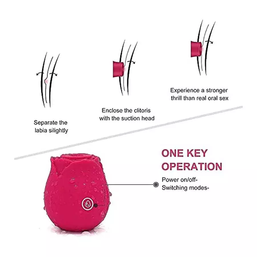 Clitorals Sucking Toys vibrabrators Sex for Womens Toys for Couples Sex The Rose Toy for Women Pleasure， Rose Bud Toy Gifts for 