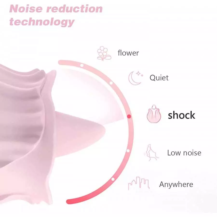 Rose Sex Stimulator for Women Rose Sex Toy for Women Clitoral Sucking and Licking Stimulator G-Spot Vibrator with 10 Modes Adult