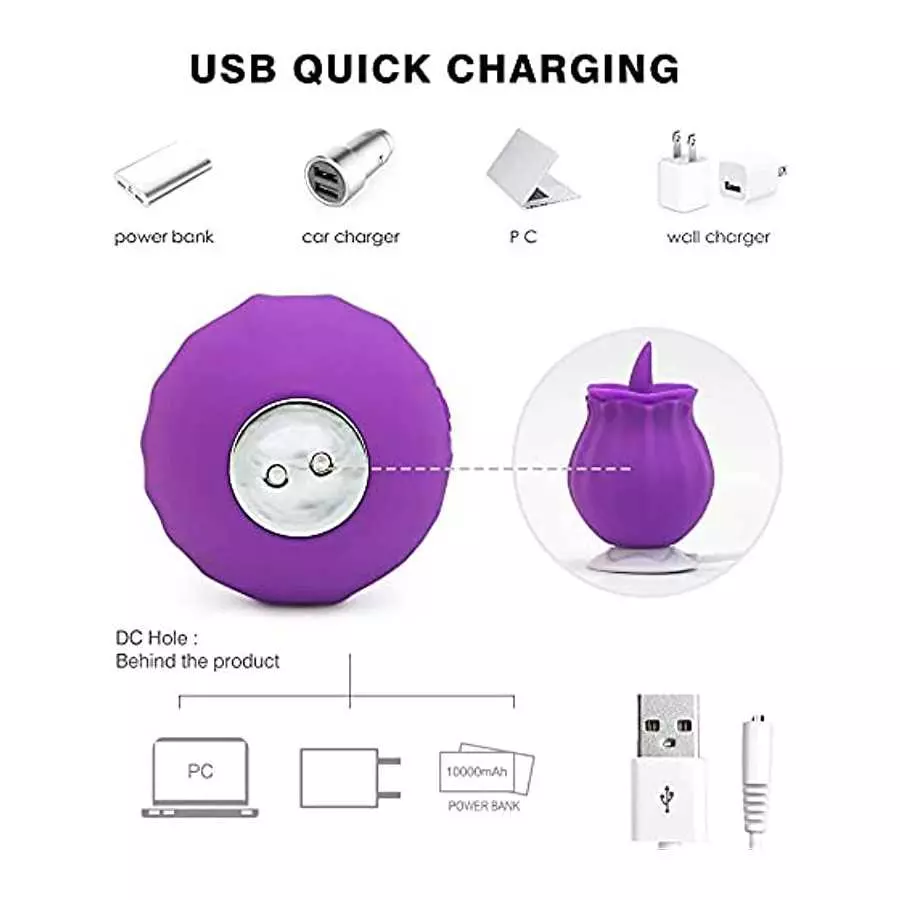 Female Couple with Tongue Rose Rechargeable Adult Toy-Pink 2 in 1 Rose Vibration Sucker Powerful Tongue Suction 10 Modes Nipple 