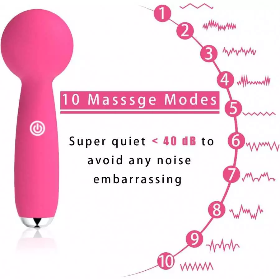 Moonuo Mini Manual Massage Tool Stick, which can Charging and Quiet Portable Waterproof Travel Size, can be Used for Back and Ne