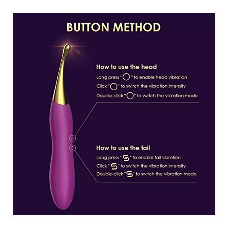 SVAKOM Pinpoint Clitoral Vibrator Sex Toys for Women & SVAKOM Coco G Spot Vibrator 25 Vibrations Vibrating Personal Massagers
