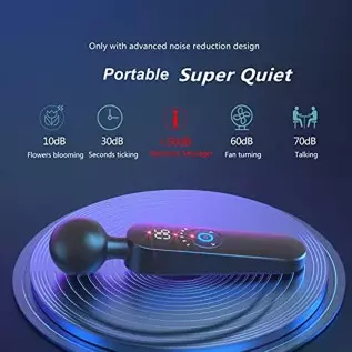 Sex Toys for Women 12 Vibrating 6 Speeds,Heating Vibrator Sex Toy forWomen,Powerful Wand Massager Rechargeable Dildo, Waterproof