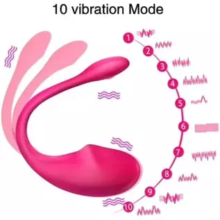 Lush 3 Bullet Vibrator, Wearable Bluetooth Stimulator Dildo with APP Control, Wearable Vibrating Panties Vaginal Stimulator Clit Lush 3 Bullet Vibrator, Wearable Bluetooth Stimulator Dildo with APP Control, Wearable Vibrating Panties Vaginal Stimulator Clit