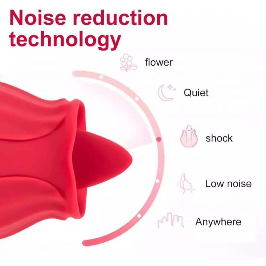 Rose Sex Stimulator for Women, Clitoral Nipple Tongue Licking Vibrating Toy One-Button Control Stimulator,2023 Newly Upgraded Ad