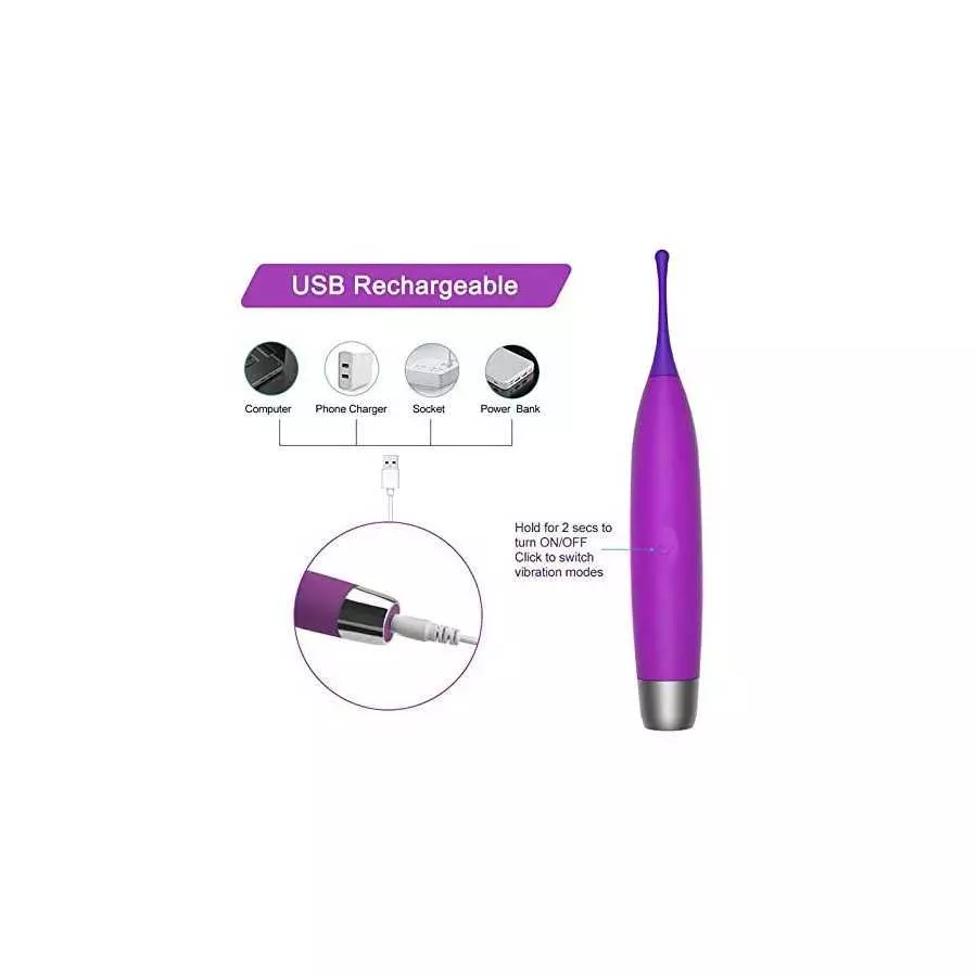 Sucking Vibrator for Women Intense Suction, Rechargeable Clit Sucker Nipple Stimulator Sex Toys for Women for Sex Clitoral Stimu