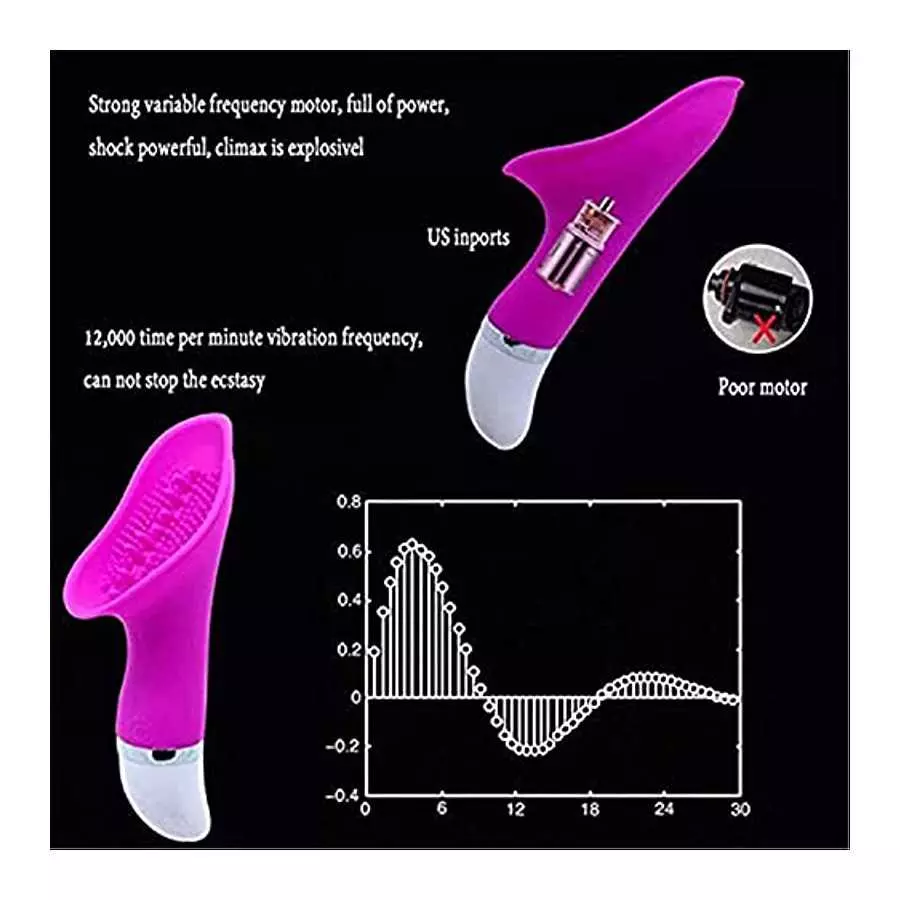 Vibrator Clitoris Vibrator Sex Stimulator for Women with 7 Exciting Tapping Mode Nipple Teaser Clitoral Masturbator for Sexual P