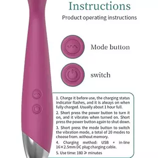 Clitoral Vibrator Sex Toys for Women G Spot Vibrator with 20 Vibrations, Waterproof Clitorals Stimulator for Beginners Adults Di