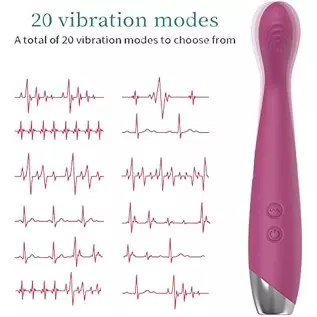 Clitoral Vibrator Sex Toys for Women G Spot Vibrator with 20 Vibrations, Waterproof Clitorals Stimulator for Beginners Adults Di