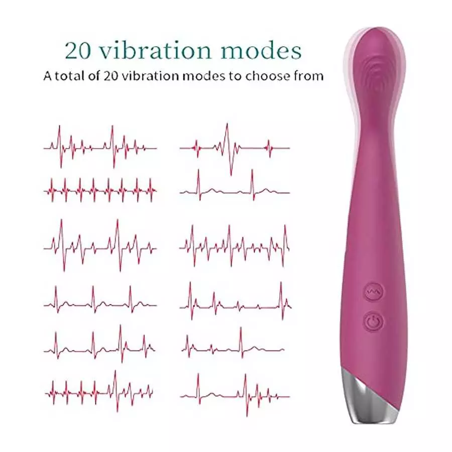 Clitoral Vibrator Sex Toys for Women G Spot Vibrator with 20 Vibrations, Waterproof Clitorals Stimulator for Beginners Adults Di