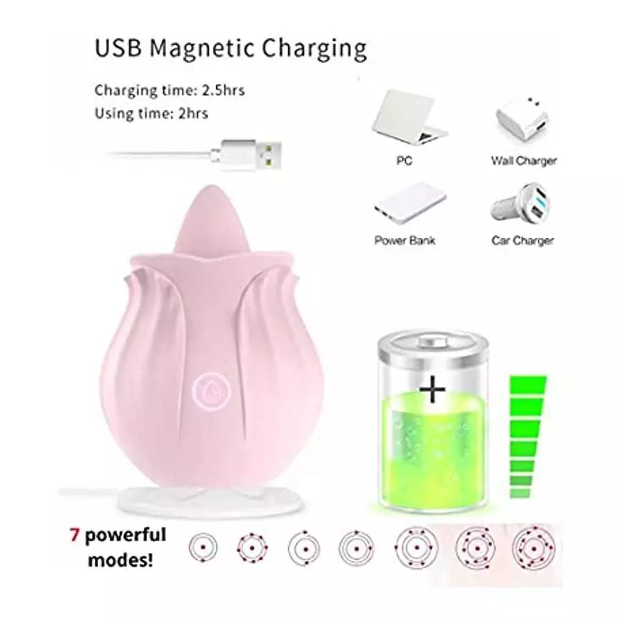 Rose licker Toy for Woman, Vibrating Full Body Licking Tongue Massager