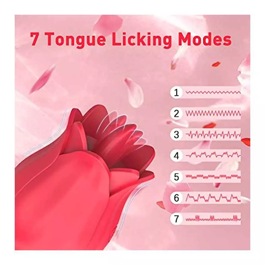 JPSR Rose Toy for Woman CCVOO Tongue Licking Telescopic Vibrator Dildo with 7 Licking & 5 Thrusting and Vibrating Modes G Spot C