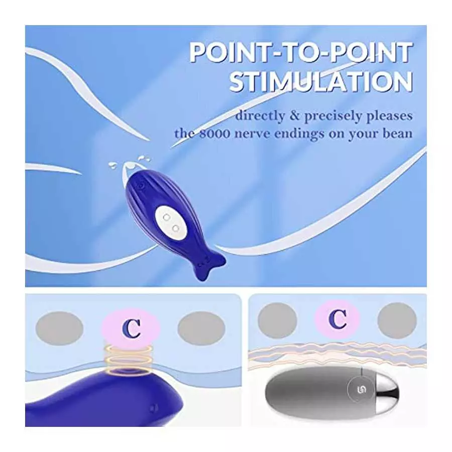 Fondling Clitoral Vibrator with Pulsating Clitoral Stimulator - BOMBEX, G Spot Vibrator, Mimic Oral Pleasure & Finger Caress, Ad