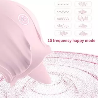 BONAQA Rose Toy for Woman, Rose Vibrator Pleasure Rose Sex Toy Clit Sucker Adult Sensory Toys Clitoral Nipple Stimulator G-Spot 