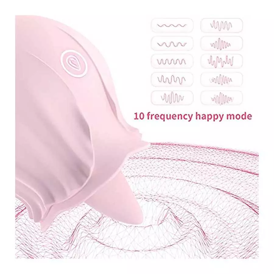 BONAQA Rose Toy for Woman, Rose Vibrator Pleasure Rose Sex Toy Clit Sucker Adult Sensory Toys Clitoral Nipple Stimulator G-Spot 