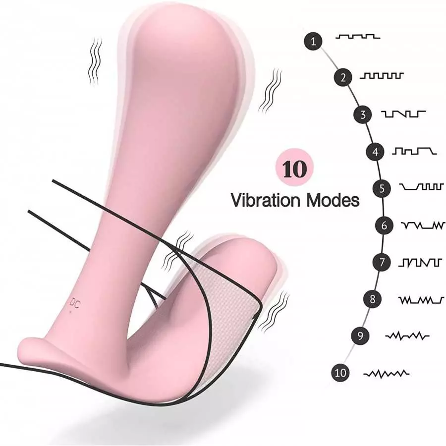 Wearable Panty Vibrator for G Spot Clitoral Stimulation, Remote Control Vibrating Panties with 10 Vibration Modes, Butterfly Sti