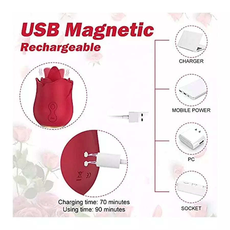 Rose Toy Vibrator for Women, with 10 Vibrating Pleasure for Clitoris & Nipple Stimulation, Tongue Licking Mini Clitoral Vibrator