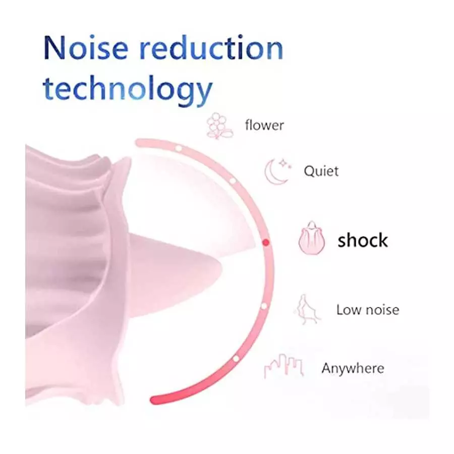 Rose Toy Vibrator for Woman, Rose Vibrator Clitoral One-Button Control 7 Lick-Vibrating Toys, Mini Rose Vibrator for Women Mastu