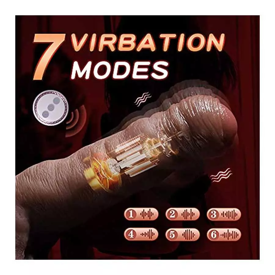 Thrusting Dildo Vibrator with 5 Thrusting Modes and 7 Vibration Modes, 7.9' Realistic Huge Dildos for G-spot Anal Stimulator Adu