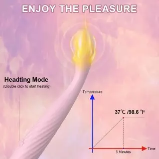 G Spot Vibrator, Finger Vibrator Vibrating Dildo Clitoral Vibrator Waterproof Clit Stimulator Nipple Stimulator Adult Sex Toys f G Spot Vibrator, Finger Vibrator Vibrating Dildo Clitoral Vibrator Waterproof Clit Stimulator Nipple Stimulator Adult Sex Toys f