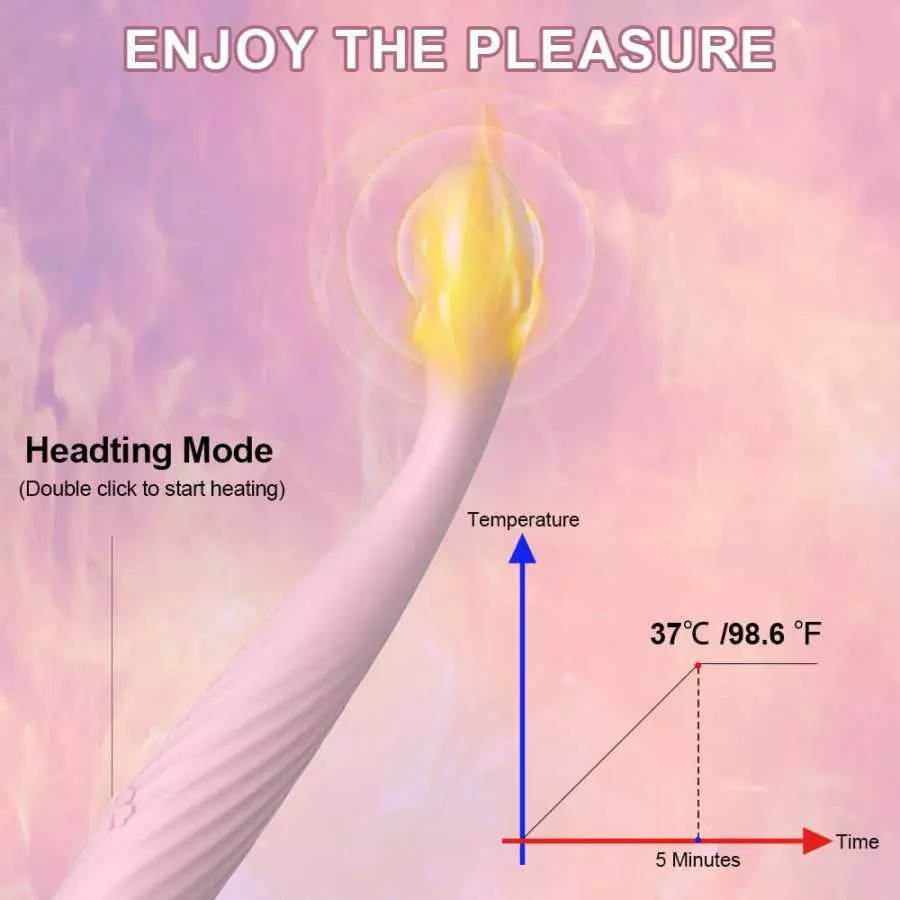 G Spot Vibrator, Finger Vibrator Vibrating Dildo Clitoral Vibrator Waterproof Clit Stimulator Nipple Stimulator Adult Sex Toys f