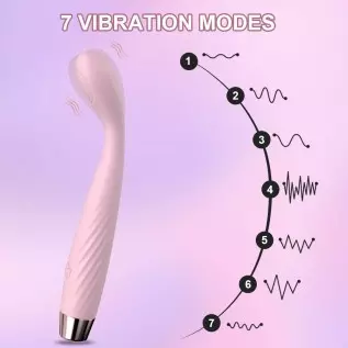 G Spot Vibrator, Finger Vibrator Vibrating Dildo Clitoral Vibrator Waterproof Clit Stimulator Nipple Stimulator Adult Sex Toys f G Spot Vibrator, Finger Vibrator Vibrating Dildo Clitoral Vibrator Waterproof Clit Stimulator Nipple Stimulator Adult Sex Toys f