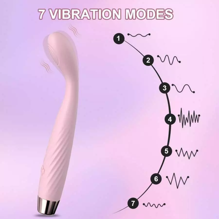 G Spot Vibrator, Finger Vibrator Vibrating Dildo Clitoral Vibrator Waterproof Clit Stimulator Nipple Stimulator Adult Sex Toys f