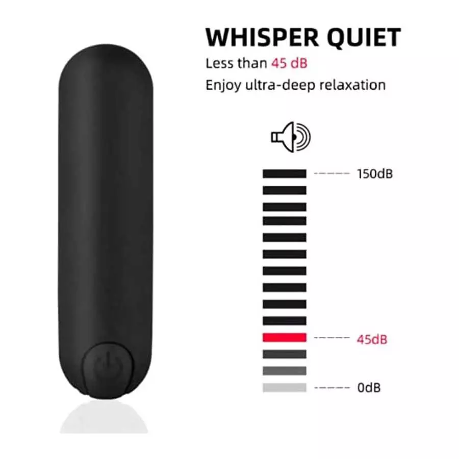 Remote Control Vibrating Panties